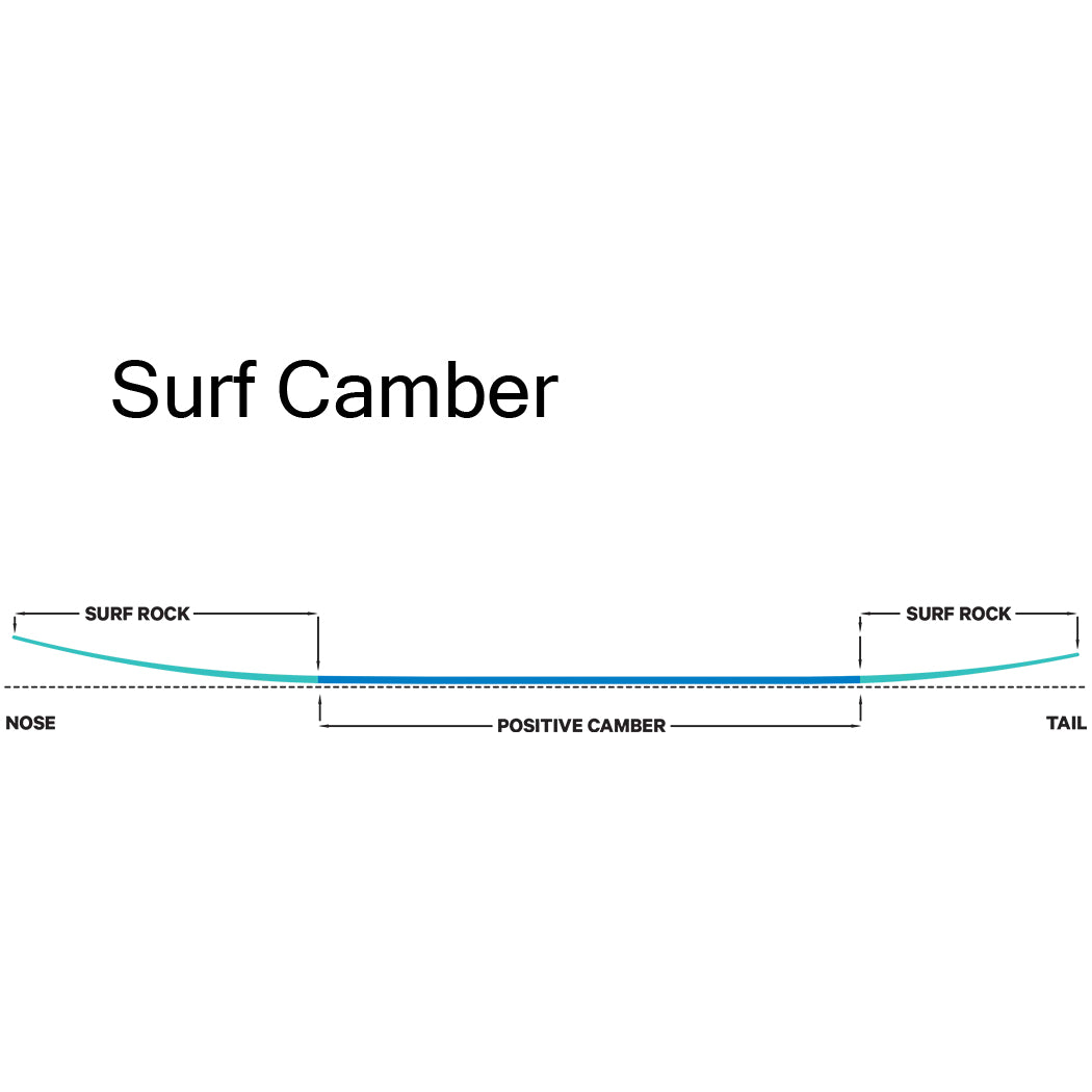 Capita Men's SB Slush Slashers Snowboard 2025