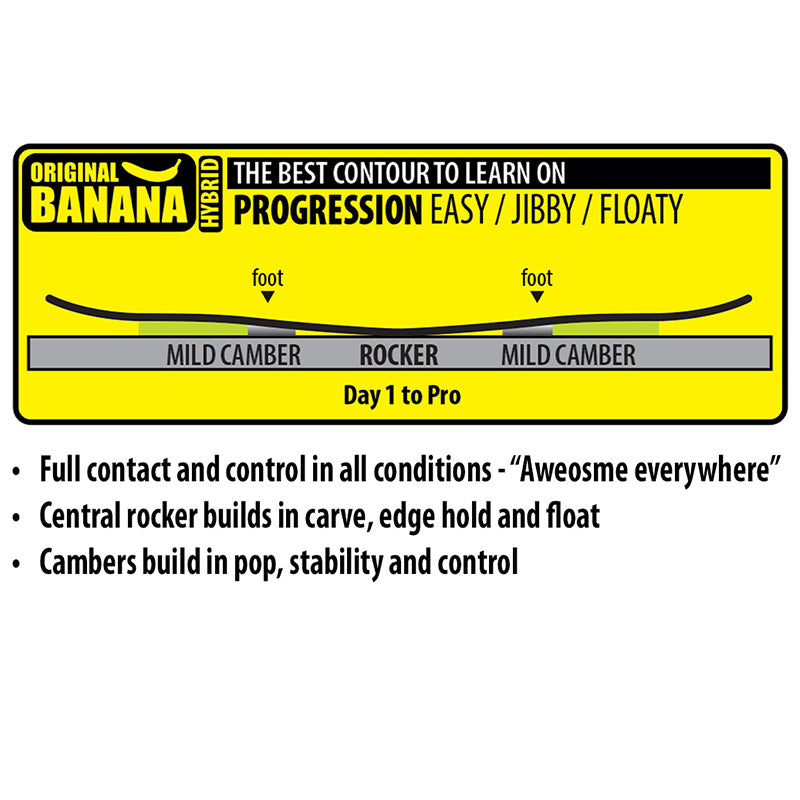 Lib-Tech Women's Glider Snowboard 2025