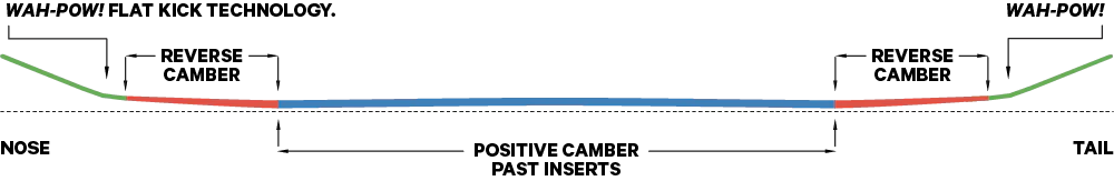 Capita Men's Kazu Kokubo Pro Snowboard 2026