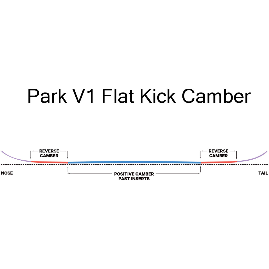 Capita Men's Indoor Survival Wide Snowboard 2025