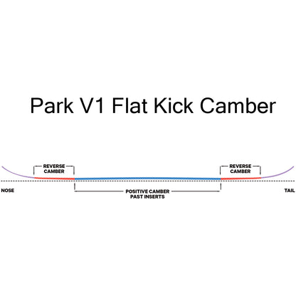 Capita Men's Indoor Survival Wide Snowboard 2025