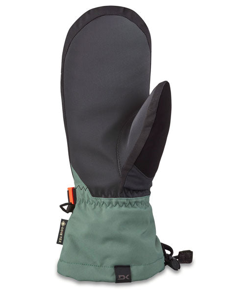 Dakine Men's Titan GoreTex Mitt Dark Forest 2024 The Source