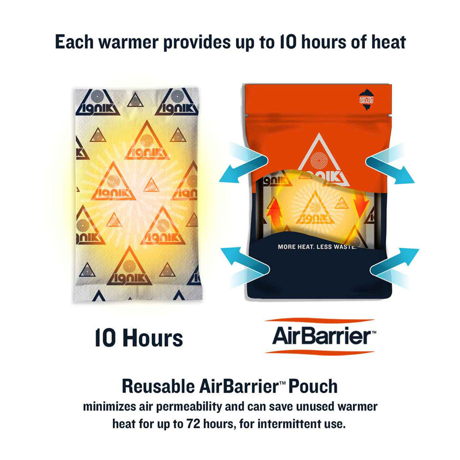 Ignik Hand Warmers Singles