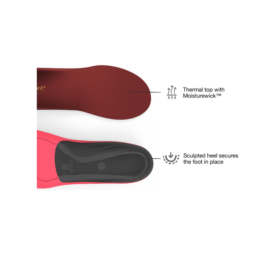 Superfeet WINTER Comfort