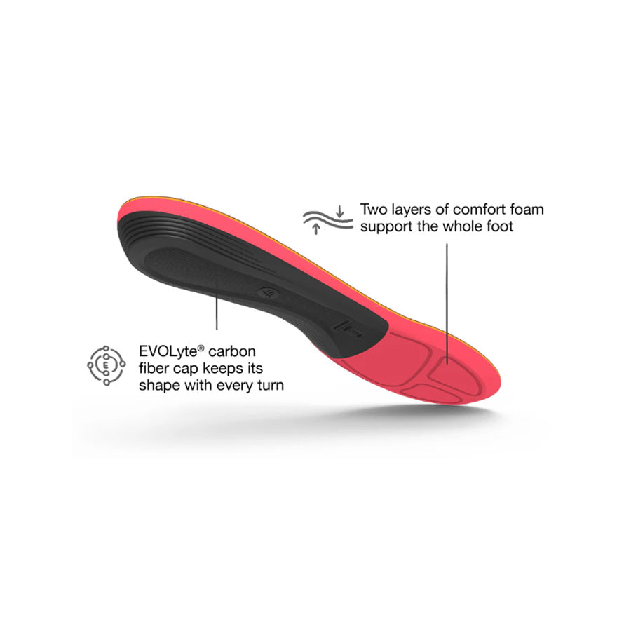 Superfeet WINTER Comfort