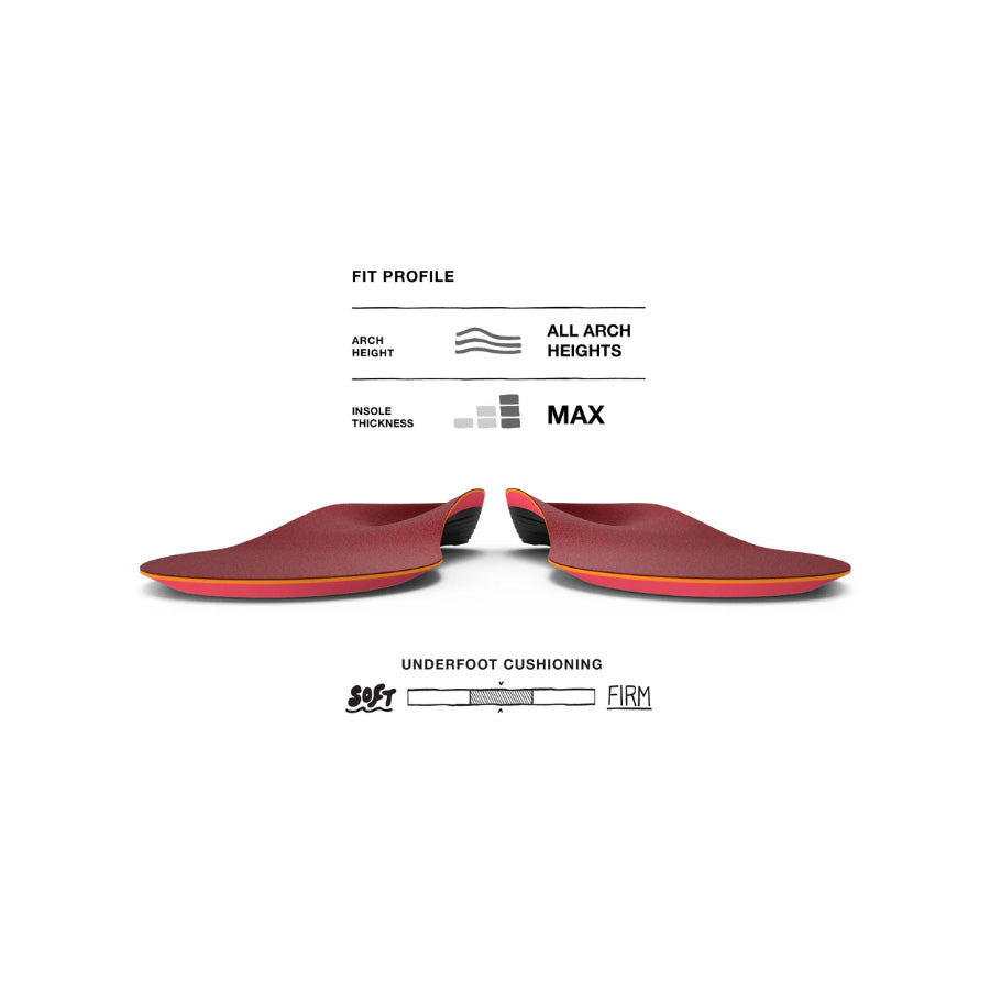 Superfeet WINTER Comfort