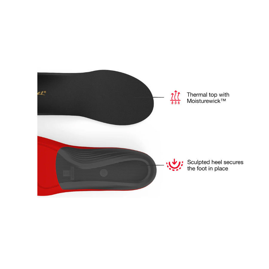 Superfeet WINTER Comfort Thin