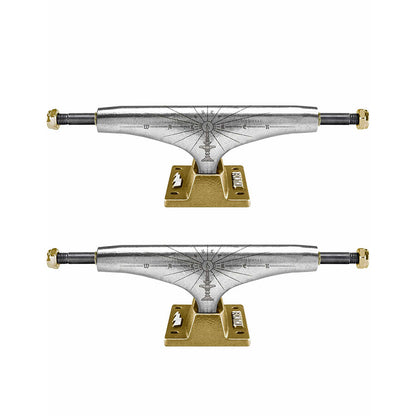 Thunder Walker Luminary Pro Edition Trucks 148