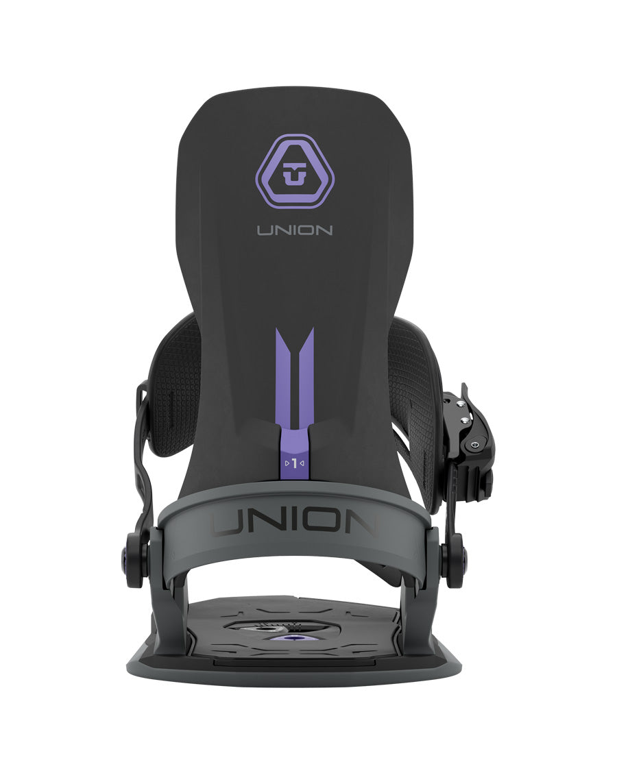 Union Source Binding Black 2027