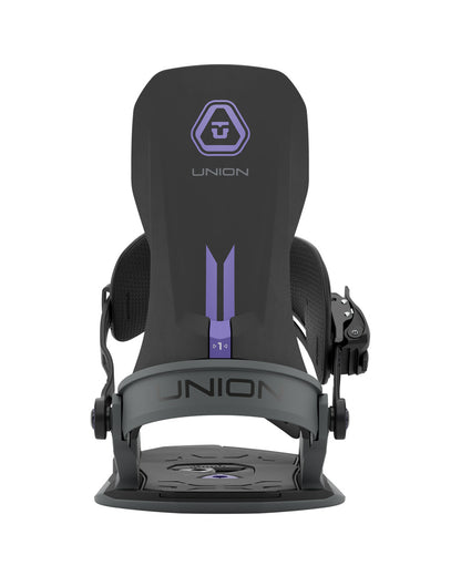 Union Source Binding Black 2027