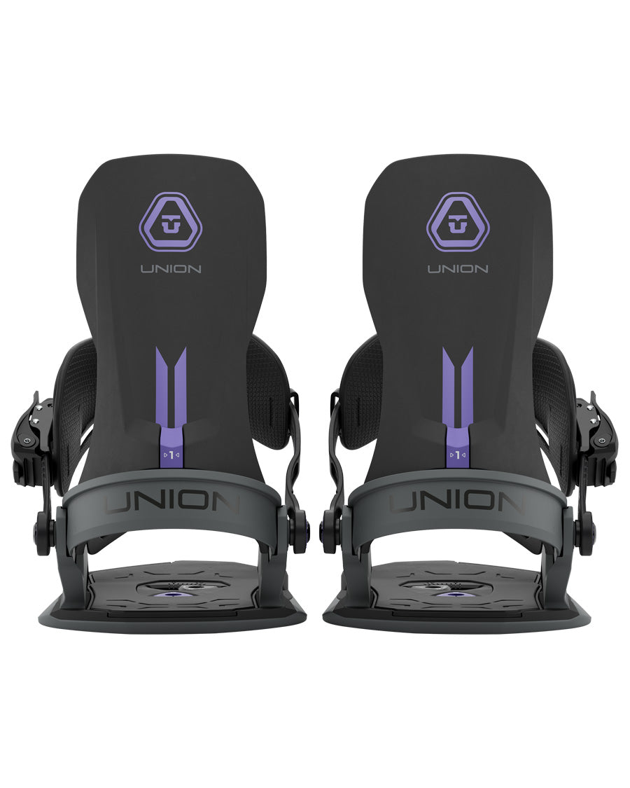 Union Source Binding Black 2027