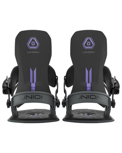 Union Source Binding Black 2027