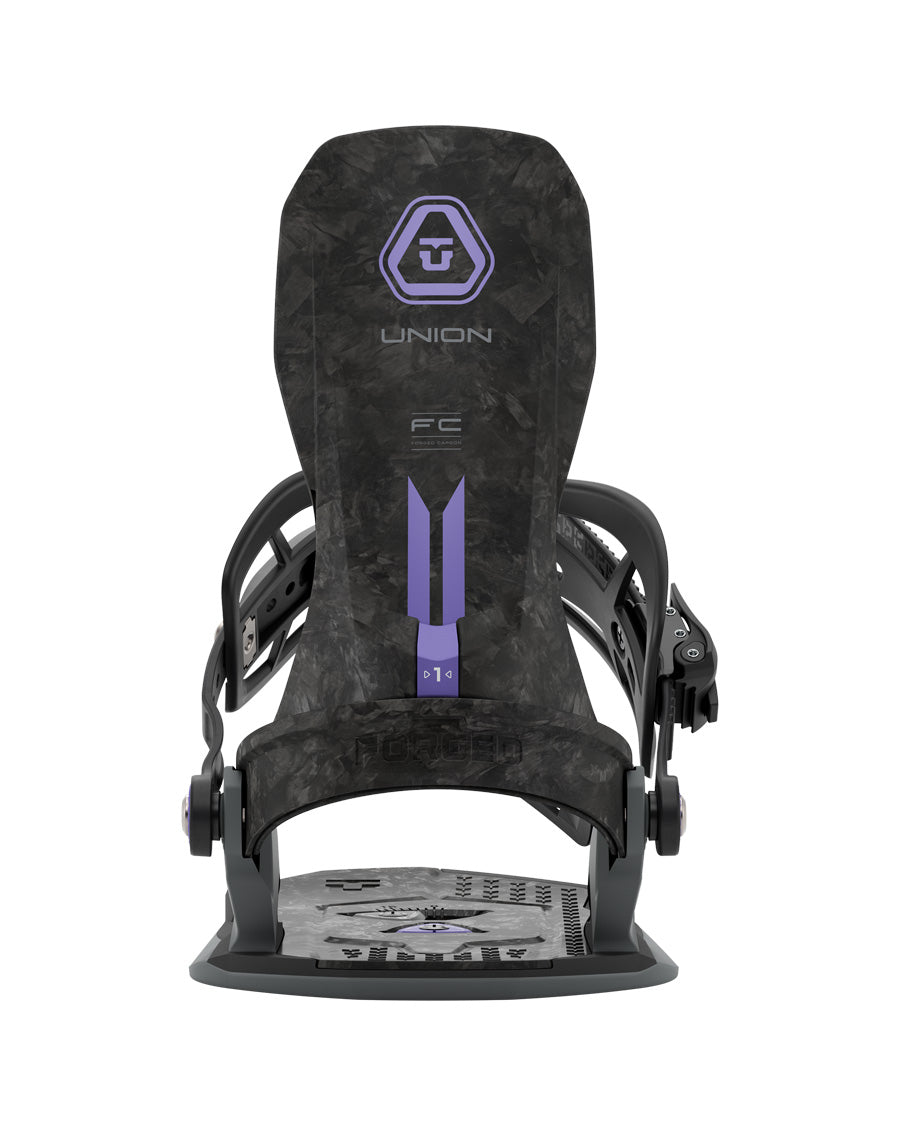 Union Source FC Binding Black 2027