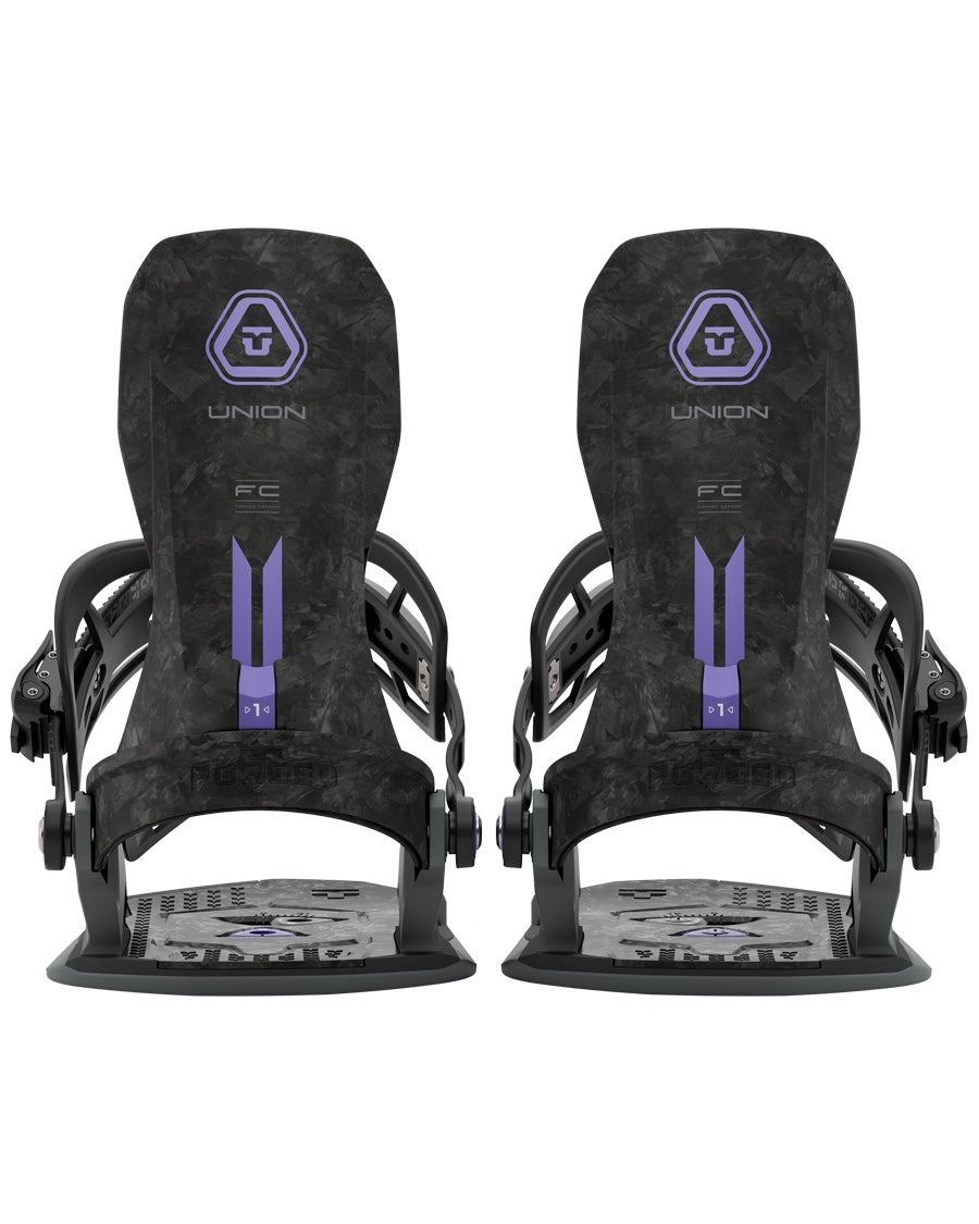 Union Source FC Binding Black 2027